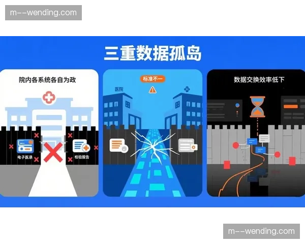 数据孤岛现象正在消失，产业链上下游共建共享生态初现